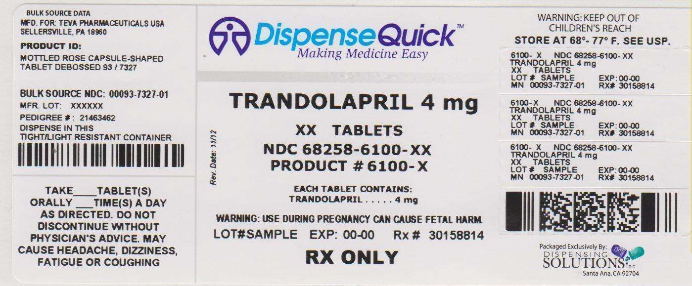 Trandolapril